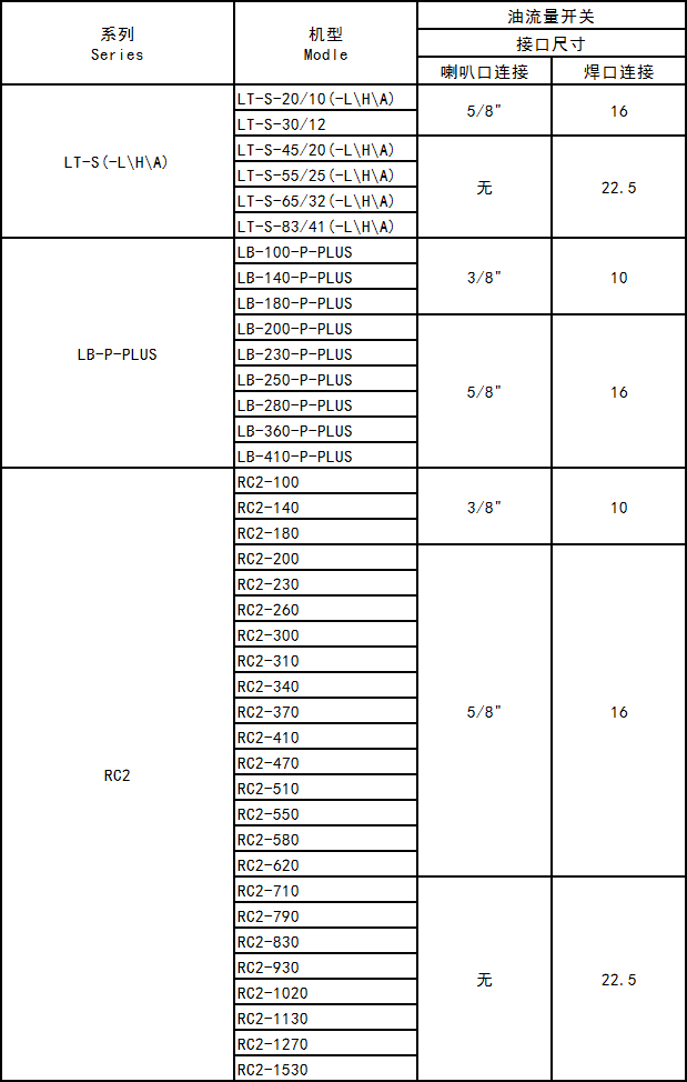 企業(yè)微信截圖_16092222623106.png