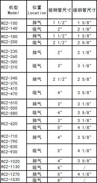 企業(yè)微信截圖_16092251858086.png