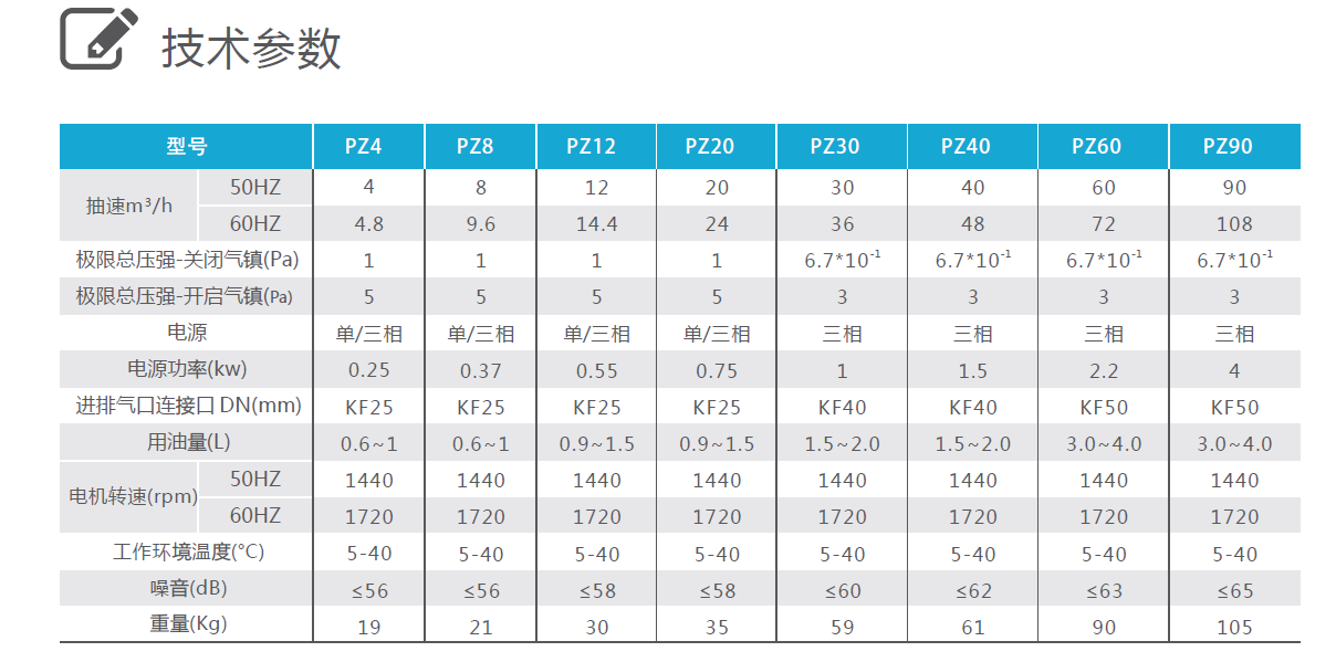 企業(yè)微信截圖_16097233893453.png