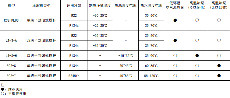 企業(yè)微信截圖_16952795249912.png